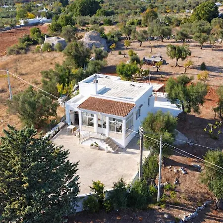 Eterea Villa *